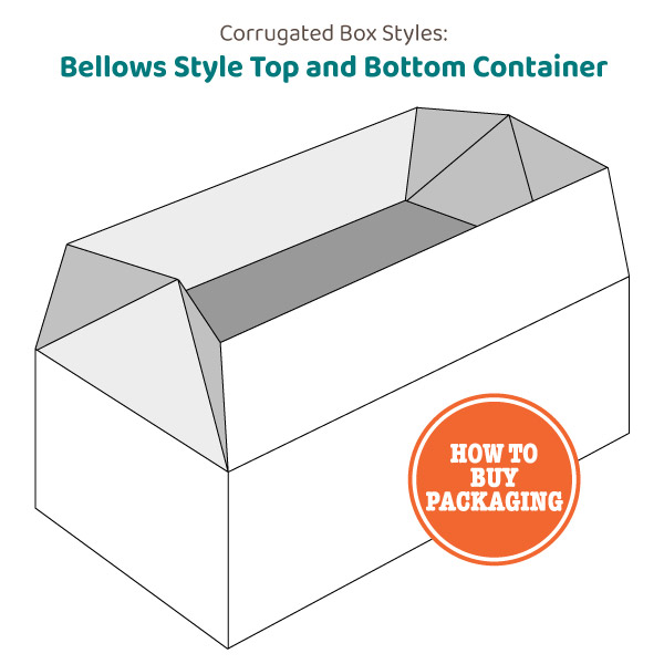 Bellows Style Corrugated Box