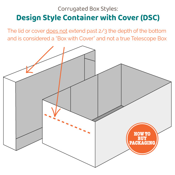 Design Style Container with Cover DSC Corrugated Box