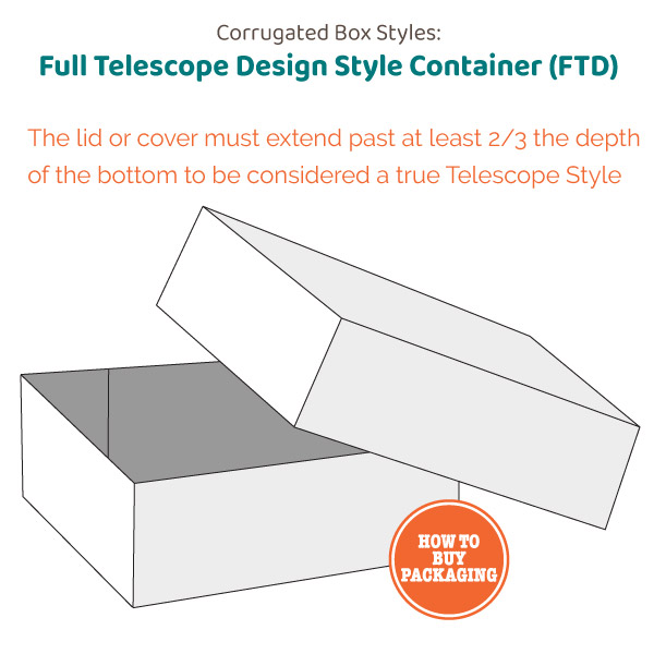 Full Telescope Design Style Container Corrugated Box