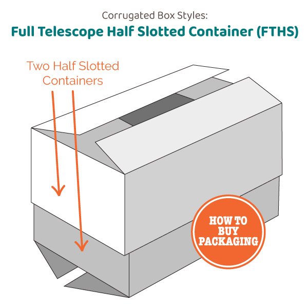 Full Telescope Half Slotted Container Corrugated Box