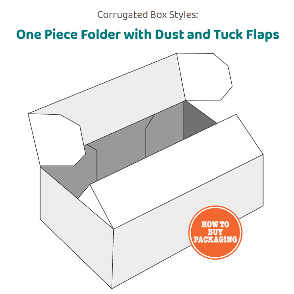 One Piece Folder with Dust and Tuck Flaps Corrugated Box