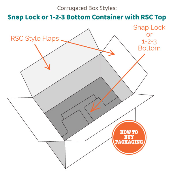 Snap Lock Bottom with RSC Top Corrugated Box