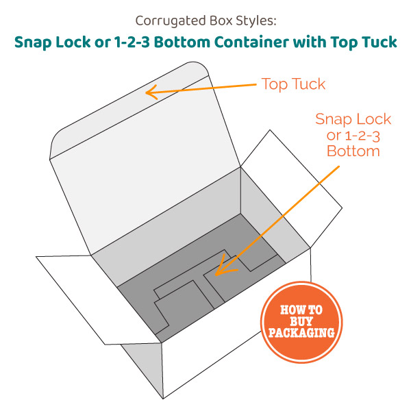Snap Lock Bottom with Top Tuck Corrugated Box