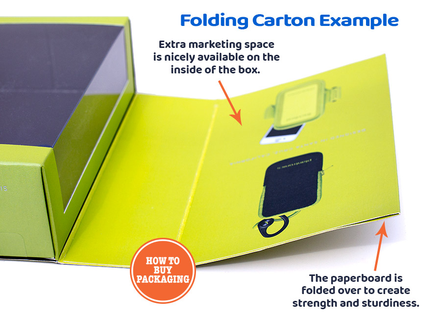 Inside of Folding Carton
