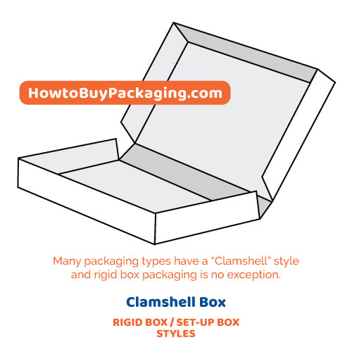 Clamshell - Rigid Box Style