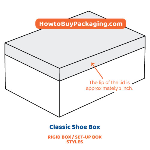 Classic Shoe Box Style - Rigid Box Style