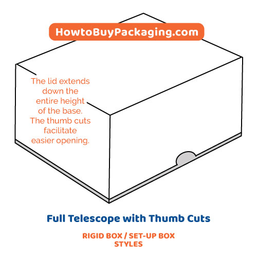 Full Telescope Style - Rigid Box Style