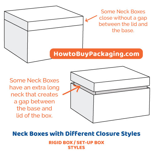 Neck Box with Different Closure Styles - Rigid Box Style