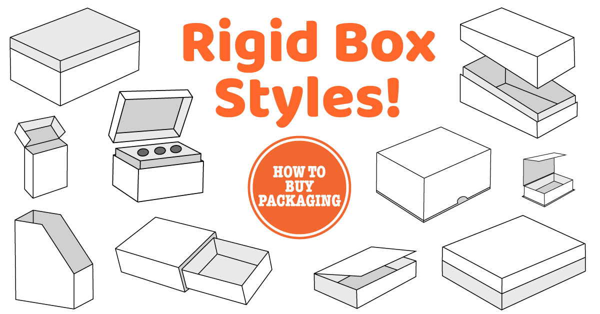 Types of Packaging - Rigid Boxes (Set-Up Boxes)